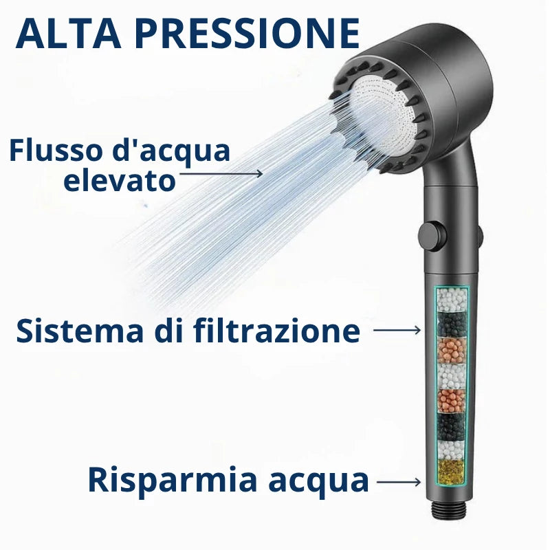 HYDROLUXE™ – Elimina cloro e cal dalla tua doccia.