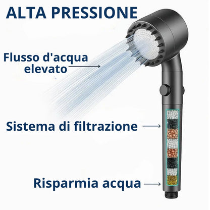 HYDROLUXE™ – Elimina cloro e cal dalla tua doccia.